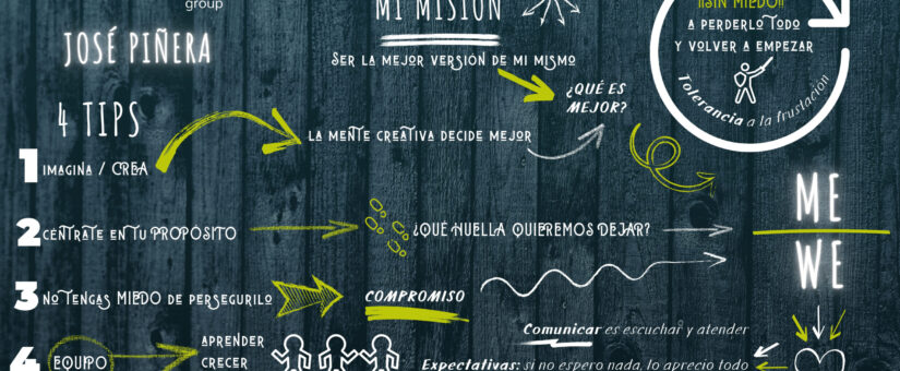 INSEAD se acerca a la digitalización de la movilidad con el presidente de Mobius Group